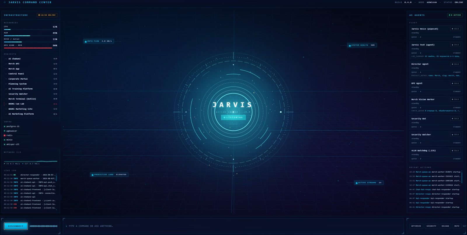 Jarvis command center: agent fleet, project inventory, infrastructure and live activity on one surface